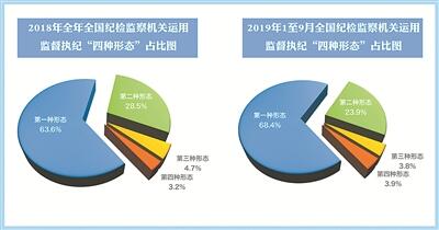 尊龙人生就是博旧版(中国区)官方网站